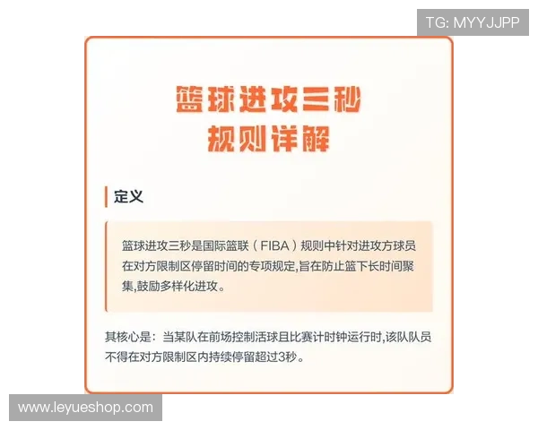 三秒违例规则解析：进攻方在禁区内停留超时如何判罚？