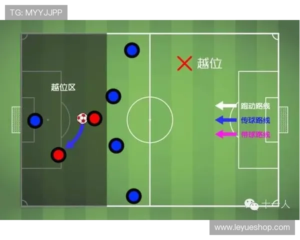 持球启动规则解析：合法移动与违例的判定标准