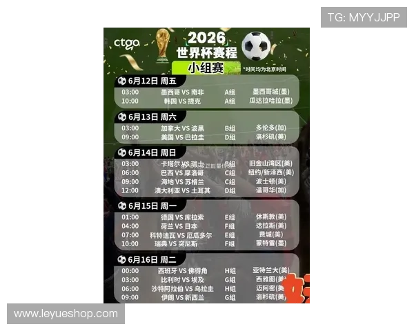 2026世界杯48队12小组赛制如何规定小组前两名和成绩最好的小组第三如何出线