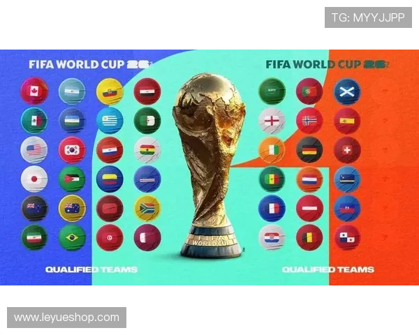 2026世界杯48队分成12组每组4队的赛制规则详解