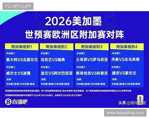 2026世界杯赛制大改后32强如何产生规则详解 2026世界杯赛制大改后32强如何产生规则详解