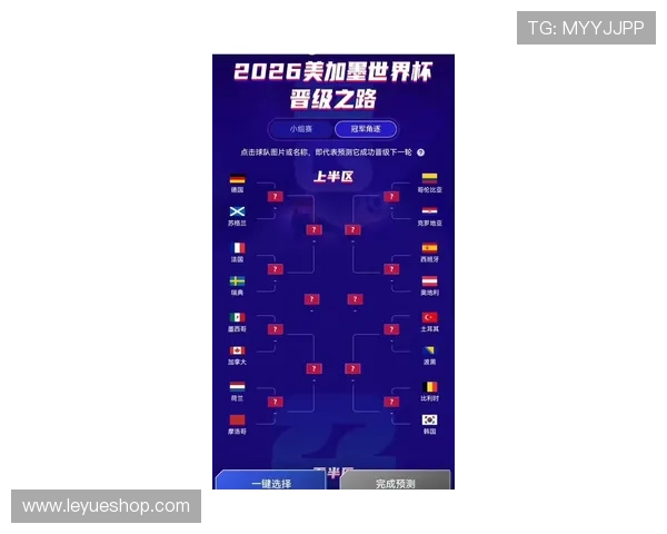 2026世界杯最新晋级优先规则 2026世界杯最新晋级优先规则