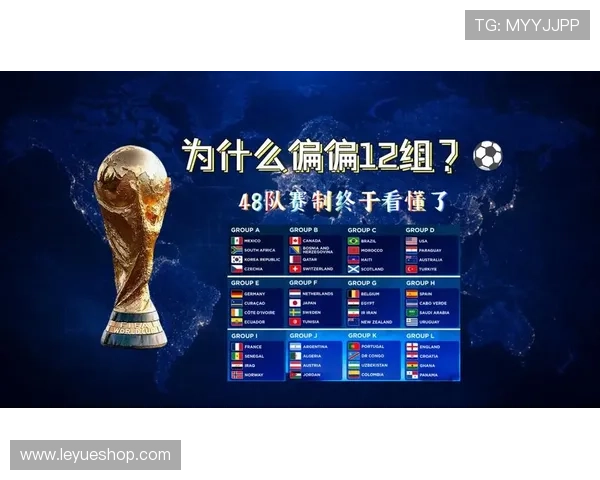 2026世界杯排名规则完整说明 2026世界杯排名规则完整说明