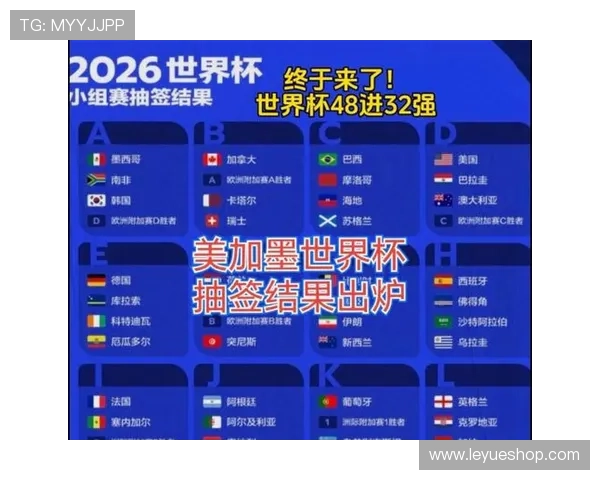 2026世界杯首次48队赛制进入淘汰赛：32强阶段成为新增焦点